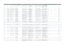 test your website and provide detailed bug reports